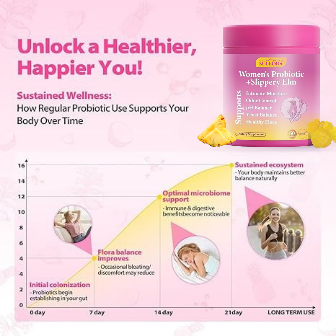 JuvaFlora™ Probiotic Gummies